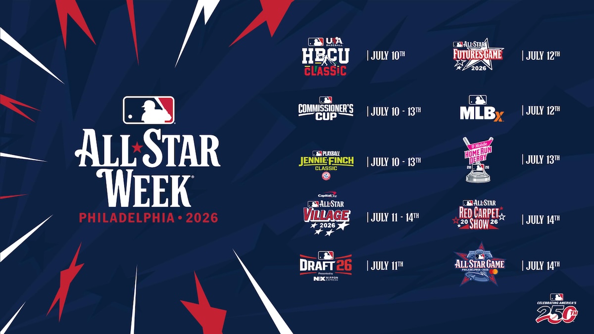 All-Star Week 2026: MLB Brings the Midsummer Classic to Philly