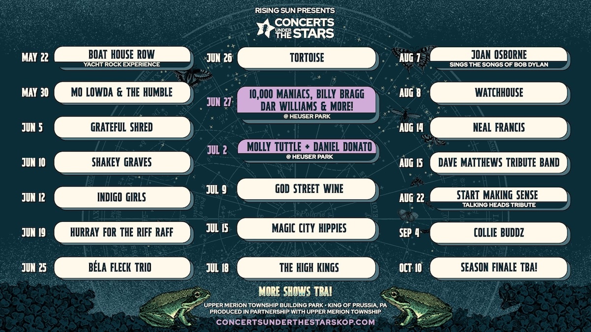 Concerts Under The Stars: 2026 Series 3 Concerts Under The Stars